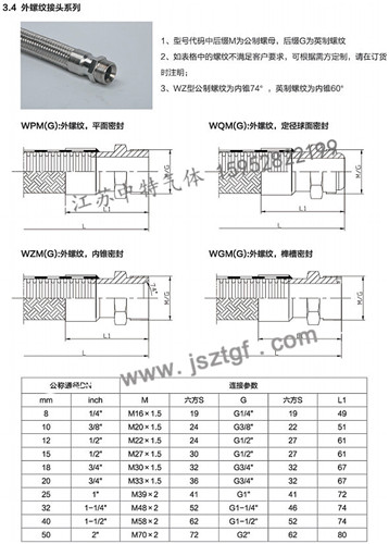 外螺紋接頭系列-詳情.jpg