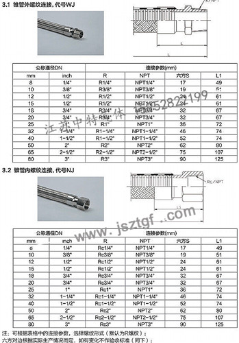 錐管內(nèi)螺紋連接-詳情.jpg