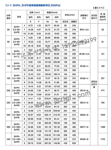 SHPA、SHPE型單層通用膨脹節(jié)（0.25MPa）-詳情.jpg