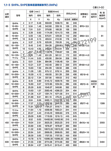 SHPA、SHPE型單層通用膨脹節(jié)（1.0MPa）-詳情.jpg