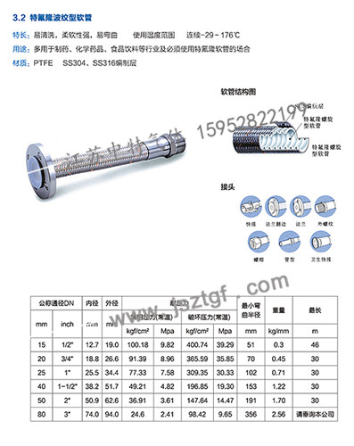 特氟隆波紋型軟管-詳情.jpg