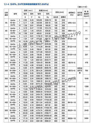 SHPA、SHPE型單層通用膨脹節(jié)（1.6MPa）-詳情.jpg