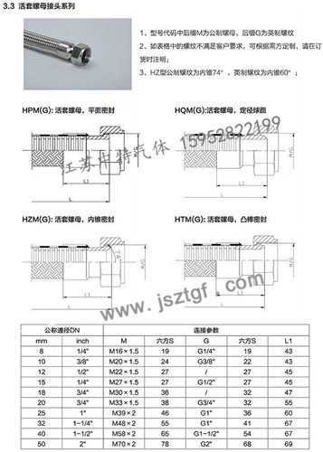 活套螺母接頭系列-詳情.jpg