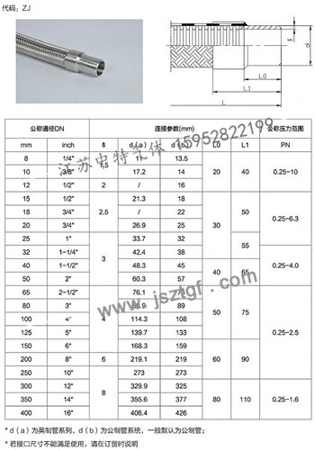 直管式金屬軟管-詳情.jpg