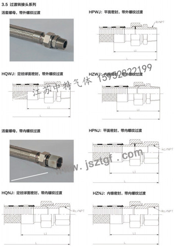 過渡接頭至外螺紋-詳情.jpg