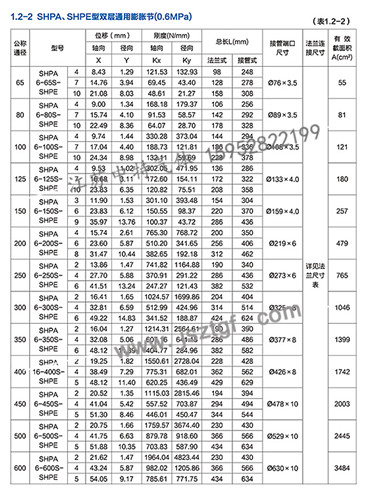 SHPA、SHPE型單層通用膨脹節(jié)（0.6MPa）-詳情.jpg