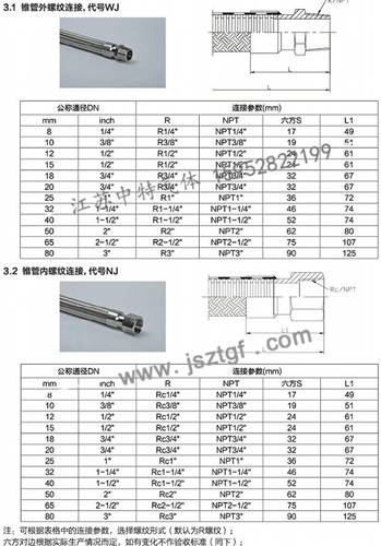 錐管外螺紋連接-詳情.jpg