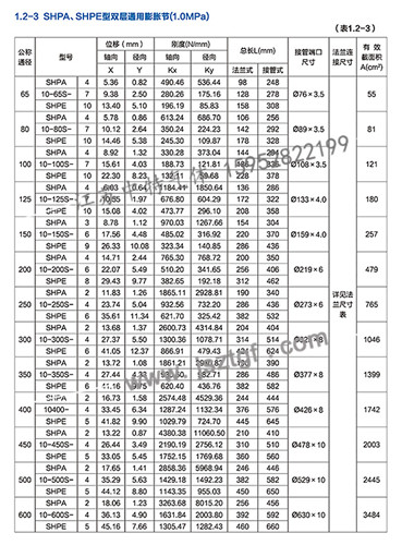 SHPA、SHPE型雙層通用膨脹節(jié)（1.0MPa）-詳情.jpg