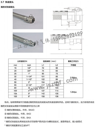 扳把式快速接頭-詳情.jpg